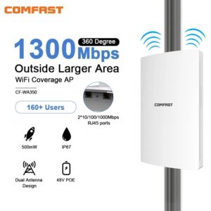 Comfast CF-WA350 1300Mbps